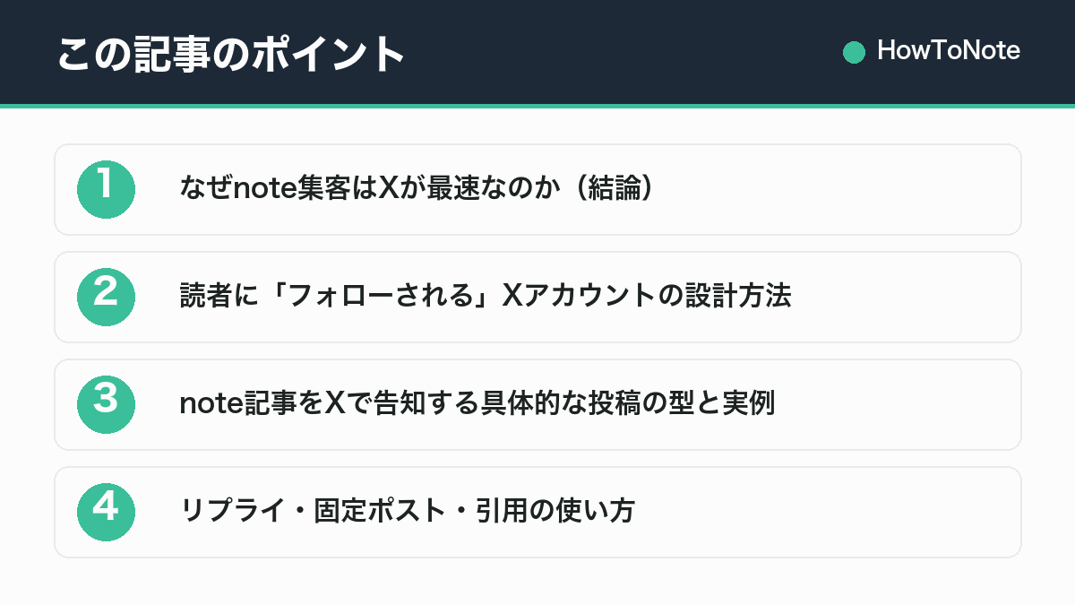 この記事のポイントまとめ