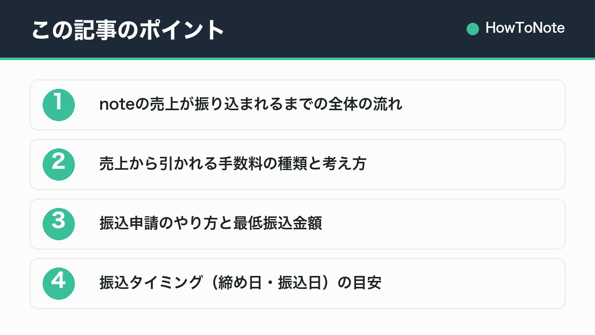 この記事のポイントまとめ