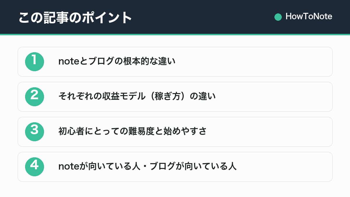 この記事のポイントまとめ