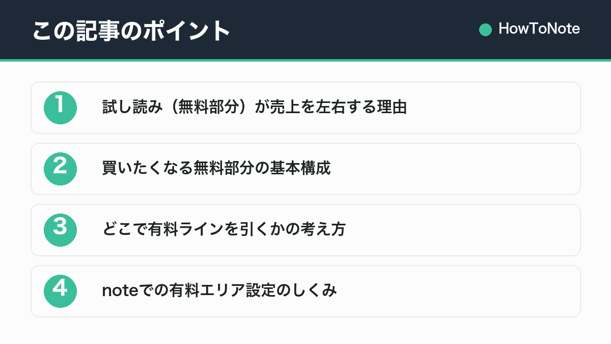 この記事のポイントまとめ
