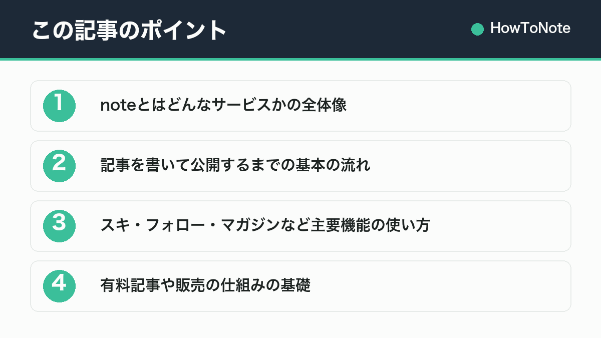 この記事のポイントまとめ