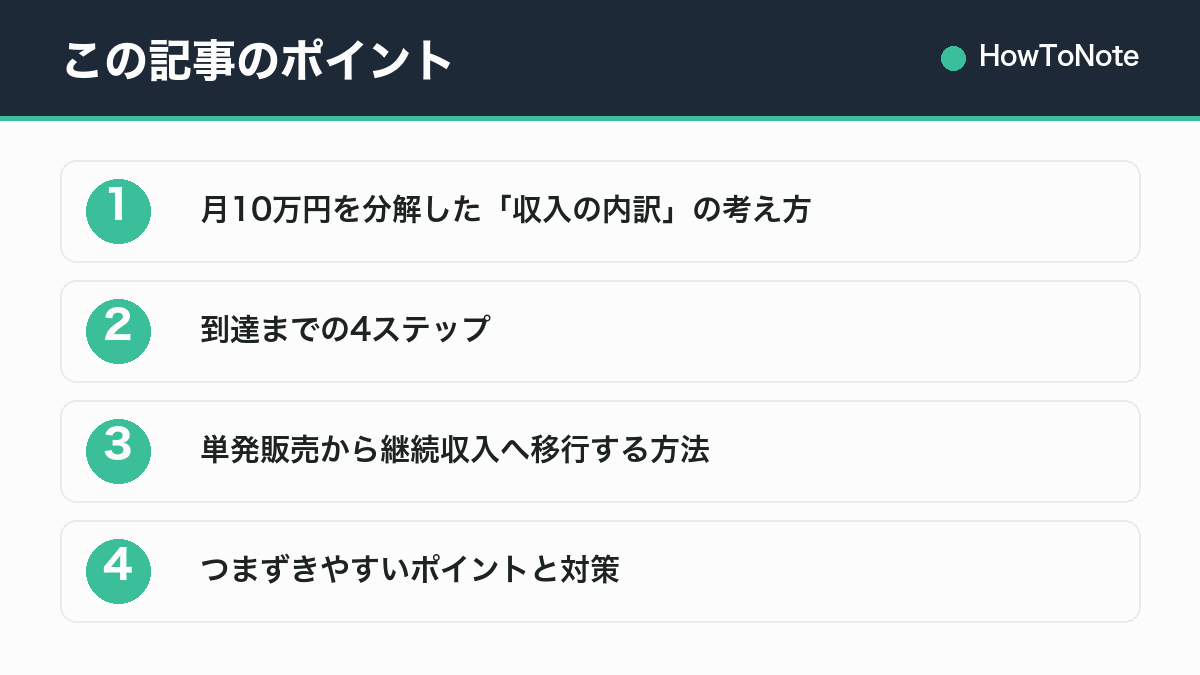 この記事のポイントまとめ