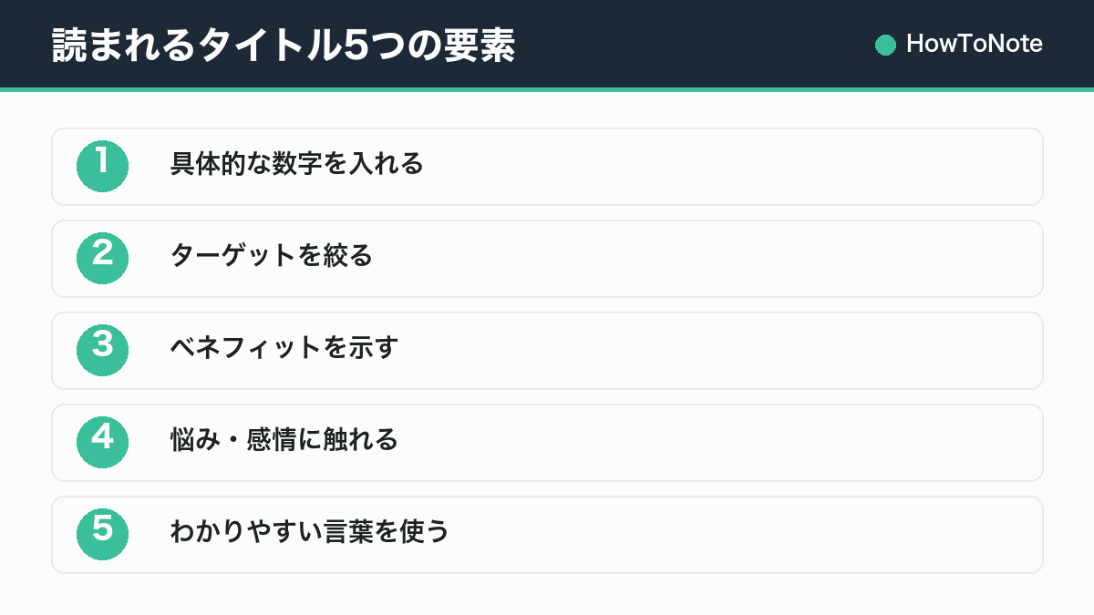 読まれるタイトル5つの要素